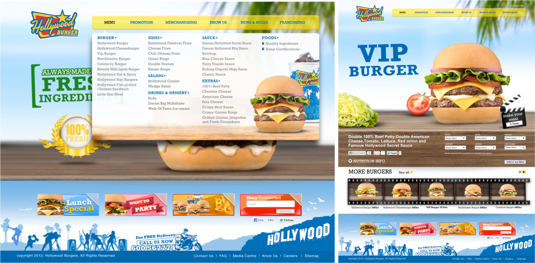 Website Design, UX Design, UI Design, Social Media Content, Graphic Designing, Digital Content, Digital Design, Digital Marketing