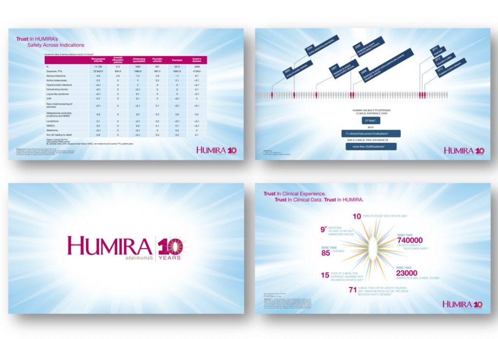 Website Design, UX Design, UI Design, Social Media Content, Graphic Designing, Digital Content, Digital Design, Digital Marketing, corporate presentations, power point presentations, multimedia presentations