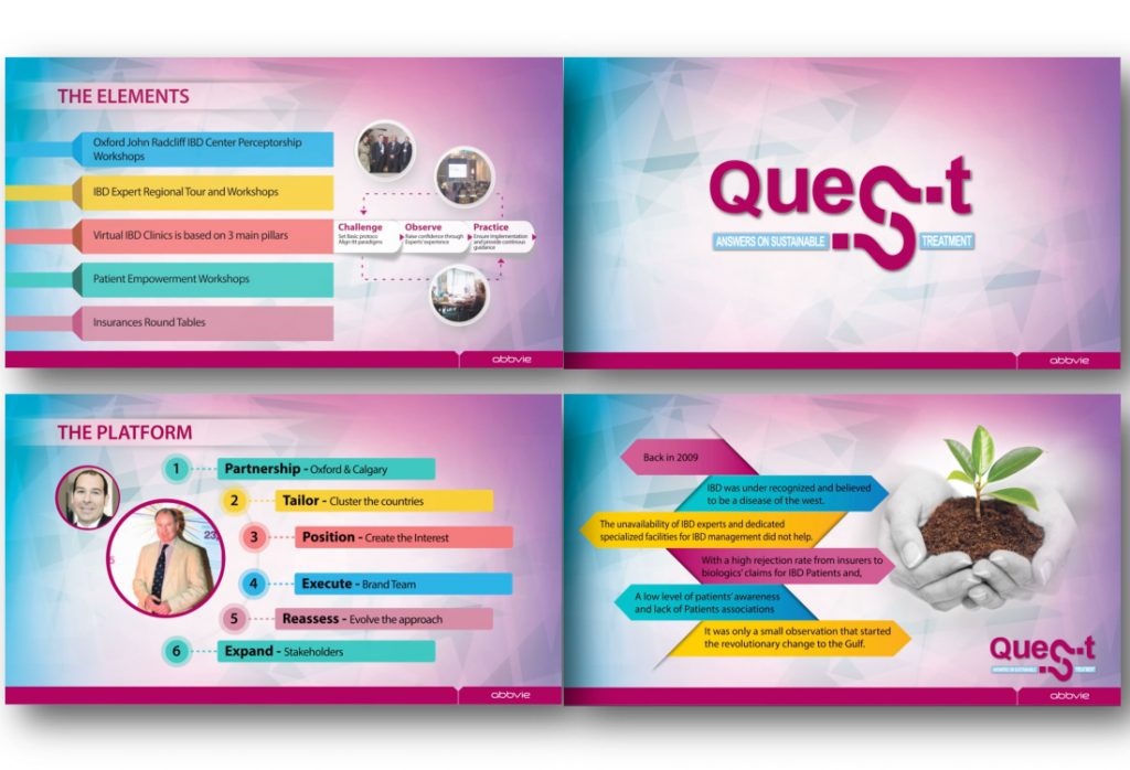 Website Design, UX Design, UI Design, Social Media Content, Graphic Designing, Digital Content, Digital Design, Digital Marketing, corporate presentations, power point presentations, multimedia presentations