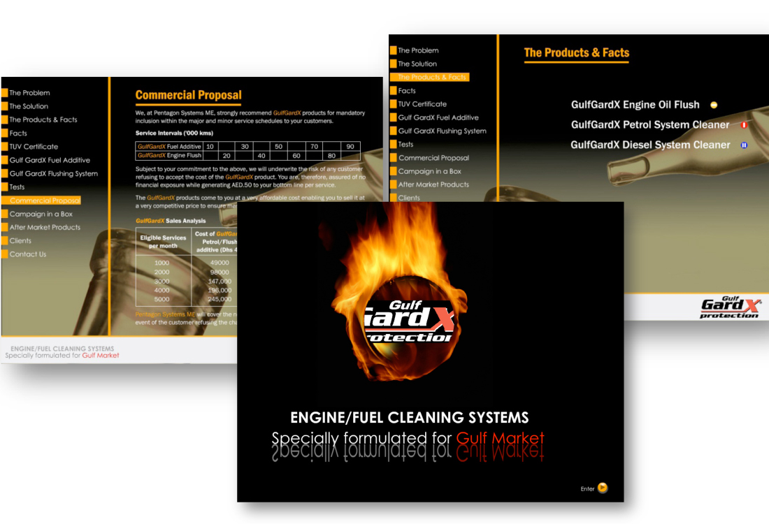 Website Design, UX Design, UI Design, Social Media Content, Graphic Designing, Digital Content, Digital Design, Digital Marketing, corporate presentations, power point presentations, multimedia presentations