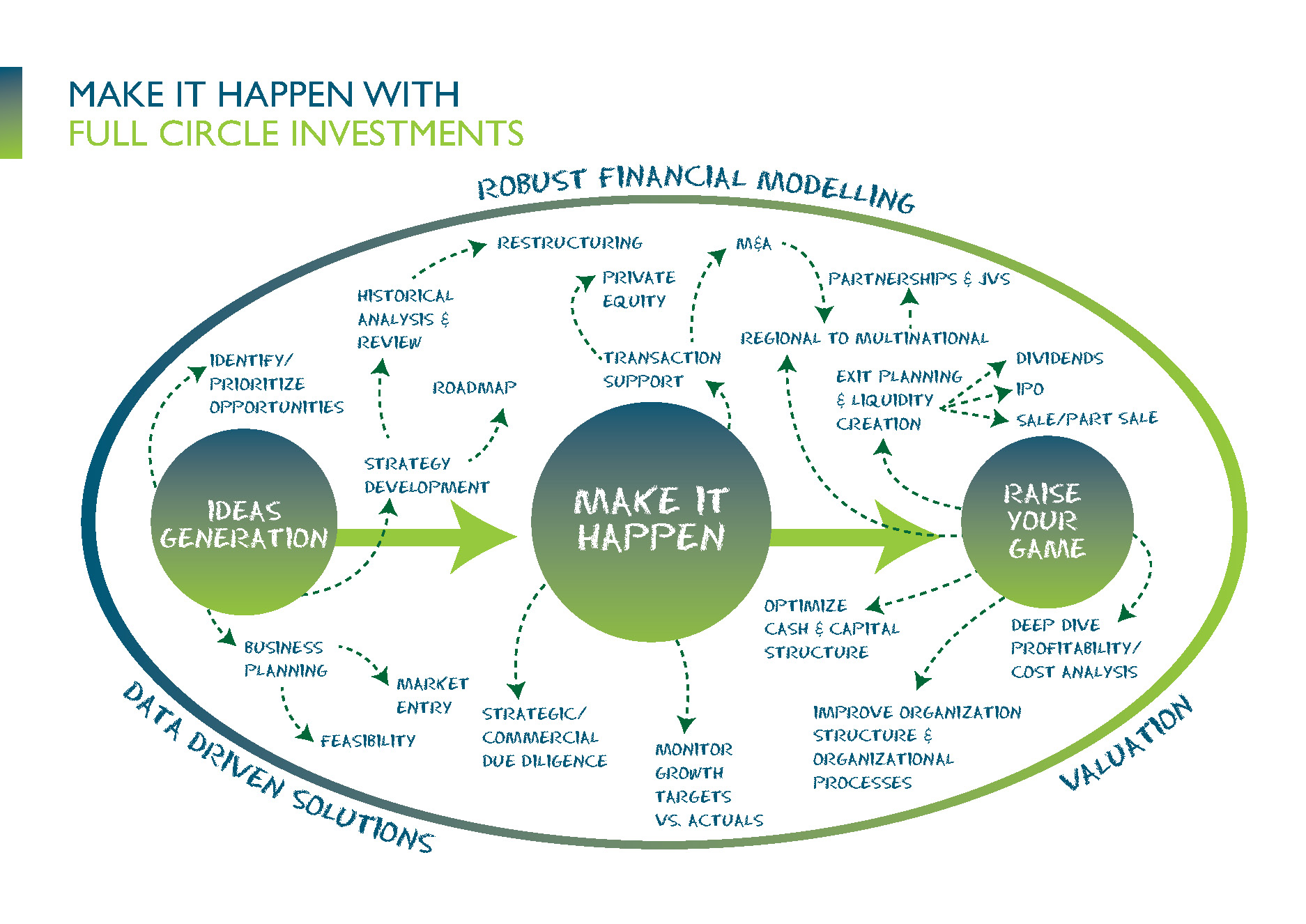 FCI-V2-FINAL copy_Page_7